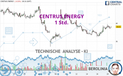 CENTRUS ENERGY - 1 Std.