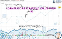 CORNERSTONE STRATEGIC VALUE FUND - 1H