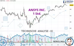 ANSYS INC. - 1 Std.