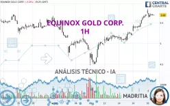 EQUINOX GOLD CORP. - 1H