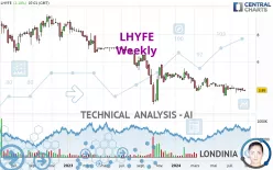 LHYFE - Weekly