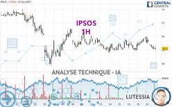 IPSOS - 1H