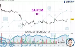 SAIPEM - 1H