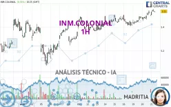 INM.COLONIAL - 1H