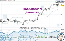 R&amp;S GROUP N - Journalier