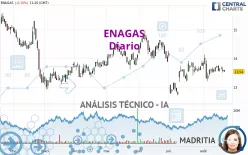 ENAGAS - Diario