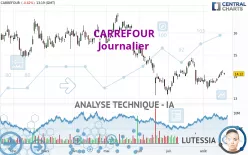 CARREFOUR - Journalier