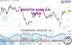 JENOPTIK AGNA O.N. - Dagelijks