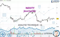 NEXITY - Journalier