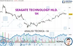 SEAGATE TECHNOLOGY HLD. - 1H