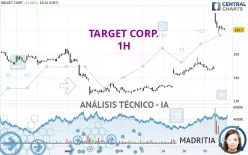 TARGET CORP. - 1H