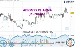 ABIONYX PHARMA - Journalier