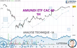 AMUNDI ETF CAC 40 - 1H