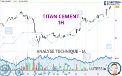 TITAN CEMENT - 1H