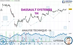 DASSAULT SYSTEMES - 1H