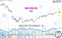 MICHELIN - 1H