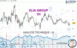 ELIA GROUP - 1H