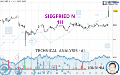 SIEGFRIED N - 1H