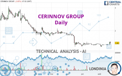 CERINNOV GROUP - Diario