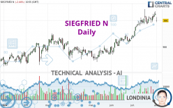 SIEGFRIED N - Daily