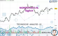 NORDEX SE O.N. - Diario