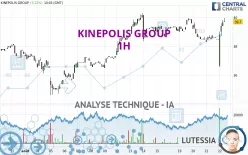 KINEPOLIS GROUP - 1H