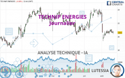 TECHNIP ENERGIES - Journalier