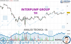 INTERPUMP GROUP - 1H