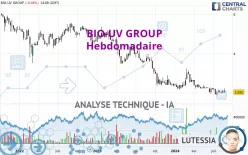 BIO-UV GROUP - Hebdomadaire