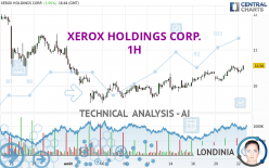 XEROX HOLDINGS CORP. - 1 Std.