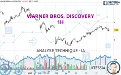 WARNER BROS. DISCOVERY - 1H