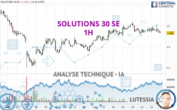 SOLUTIONS 30 SE - 1H