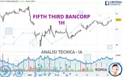 FIFTH THIRD BANCORP - 1H