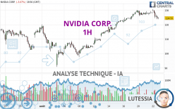 NVIDIA CORP. - 1H