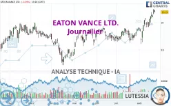 EATON VANCE LTD. - Journalier