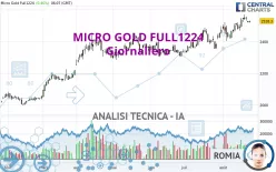 MICRO GOLD FULL0425 - Giornaliero