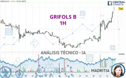 GRIFOLS B - 1 Std.