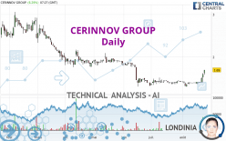 CERINNOV GROUP - Diario