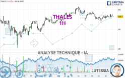 THALES - 1H