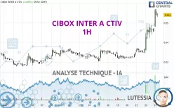 CIBOX INTER A CTIV - 1H