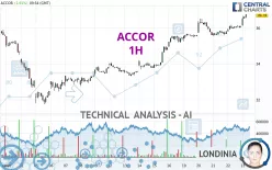 ACCOR - 1H