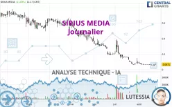 SIRIUS MEDIA - Journalier