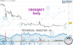 CROSSJECT - Daily