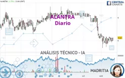 ALANTRA - Diario