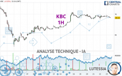 KBC - 1H