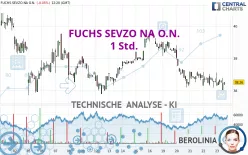 FUCHS SEVZO NA O.N. - 1 Std.