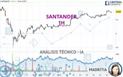 SANTANDER - 1H