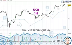 UCB - 1H