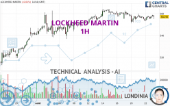 LOCKHEED MARTIN - 1H