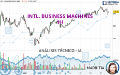 INTL. BUSINESS MACHINES - 1H